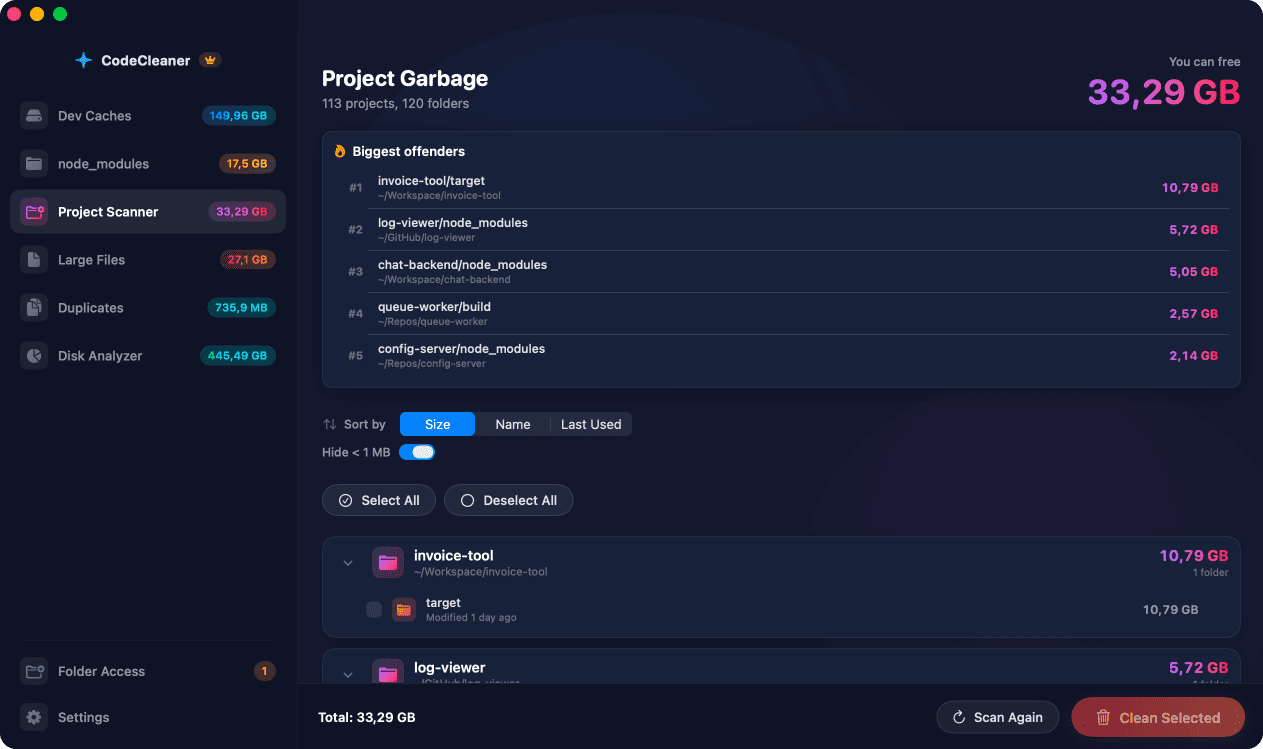 CodeCleaner Project Build Artifact Scanner detecting 357 projects with 384 build artifact folders totaling 76.81 GB, showing node_modules, target, build, dist, and .next folders ranked by size